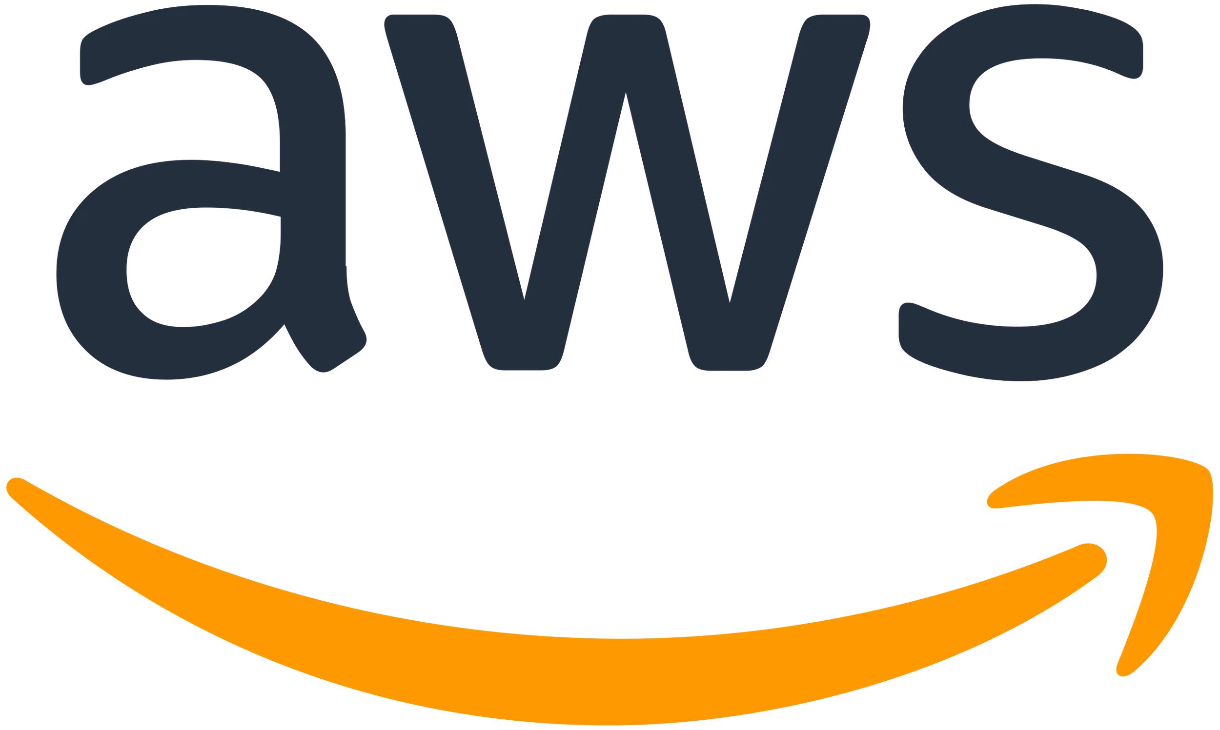 AWS